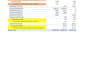 file gst return gstr1, gstr3b, gst compliance